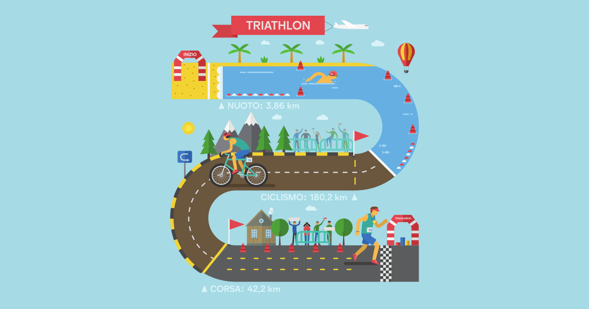 Illustrazione animata di una gara di Triathlon.